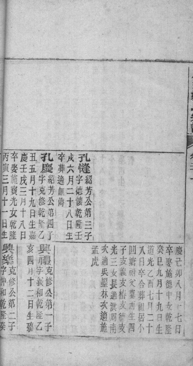 代氏起源地祖籍哪里