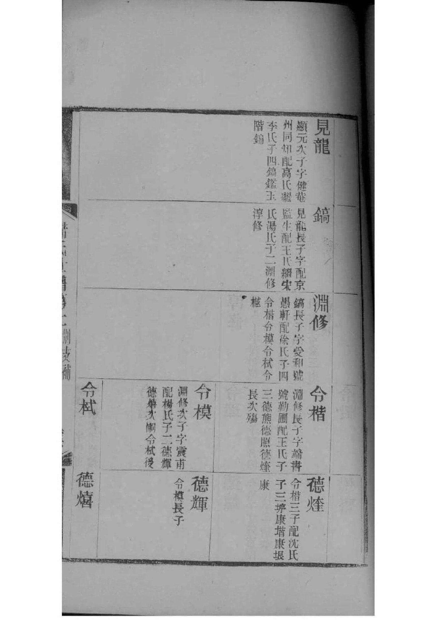 嘉祥晁氏家族族谱