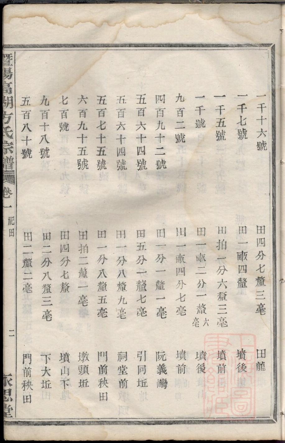 孙姓家谱20字辈