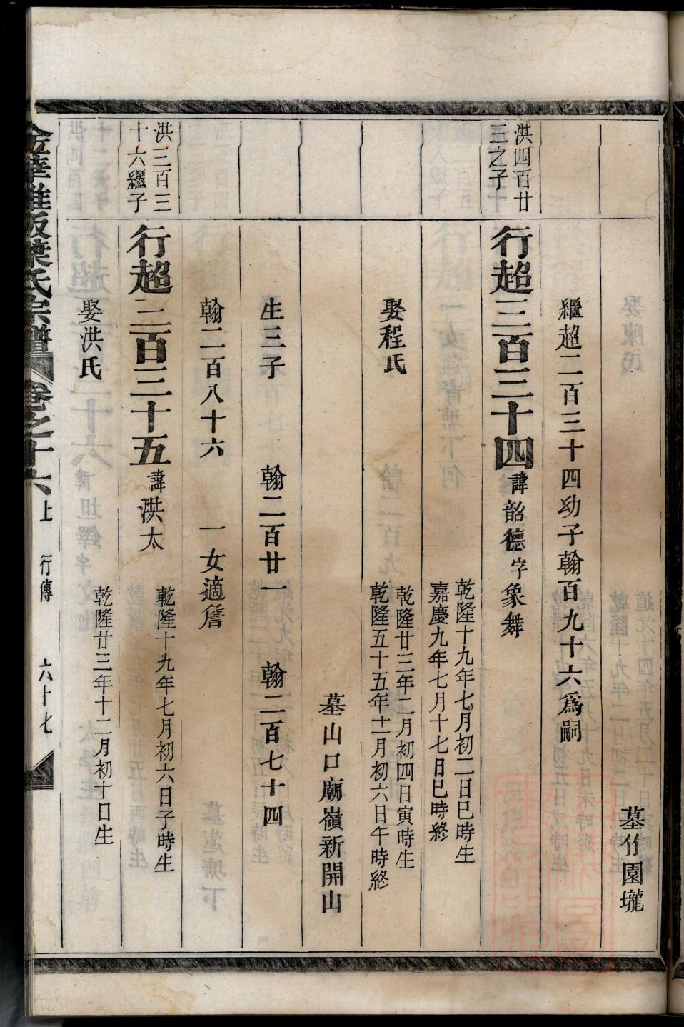 齐氏族谱