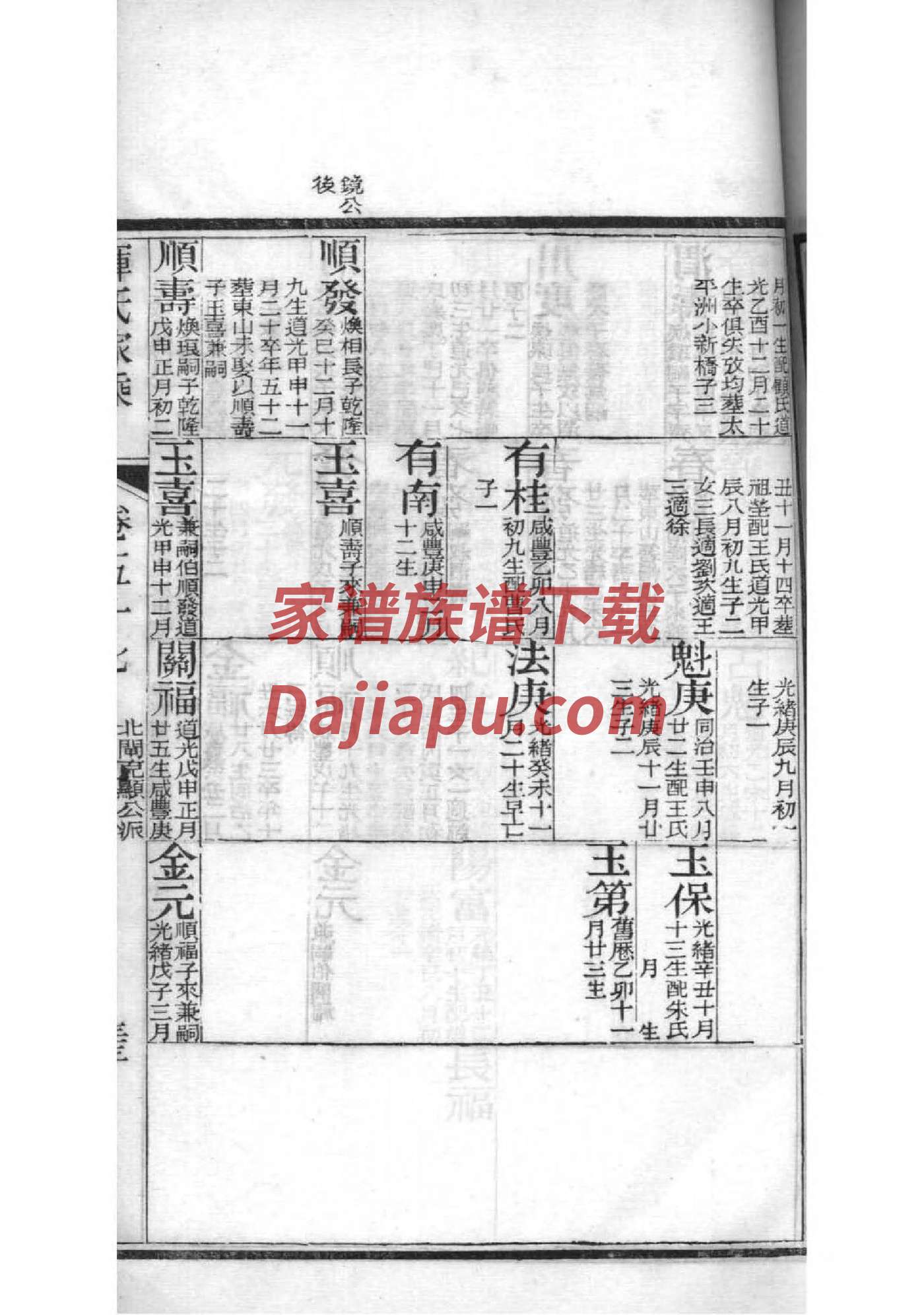 帛氏的起源