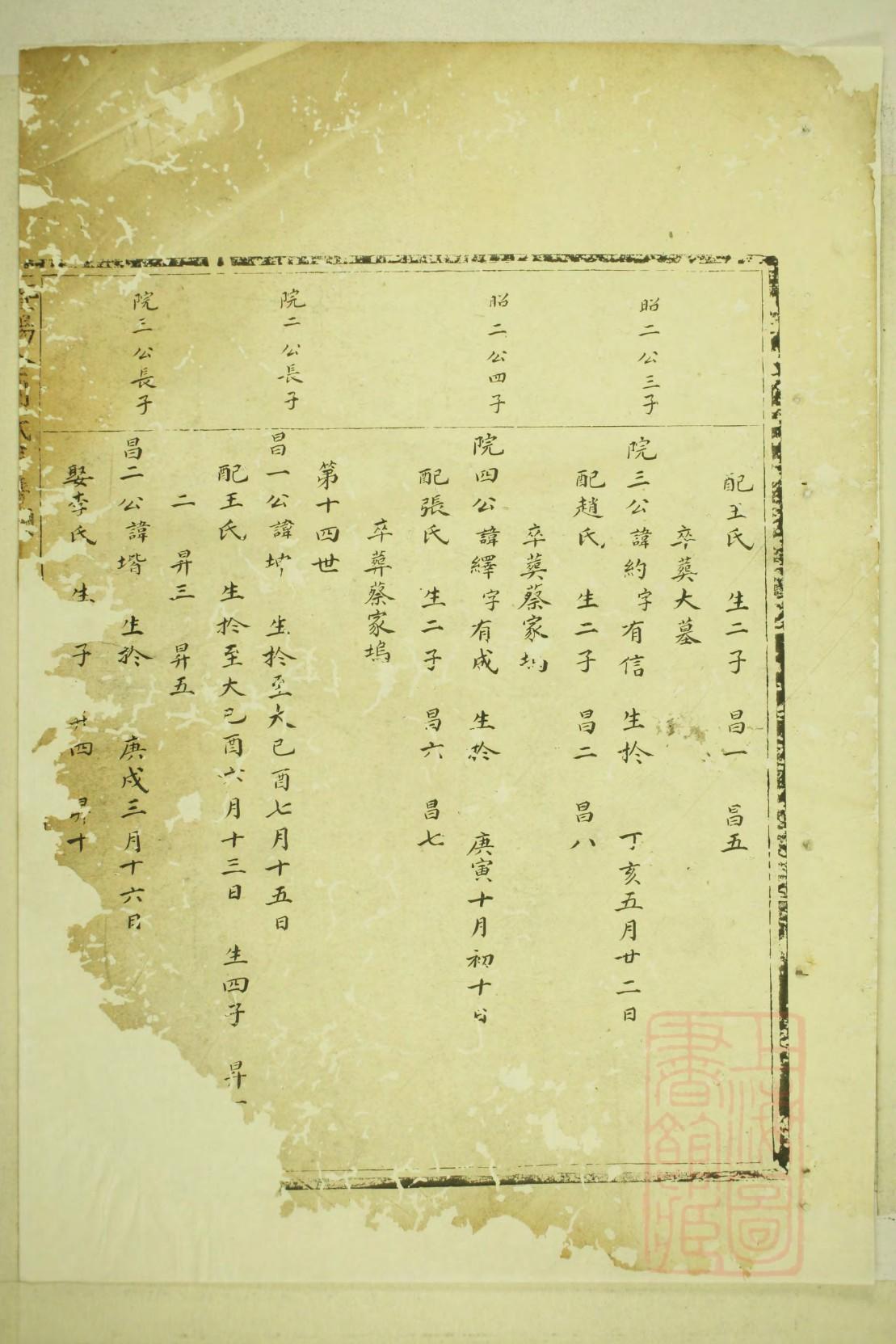 合姓族谱字辈排行