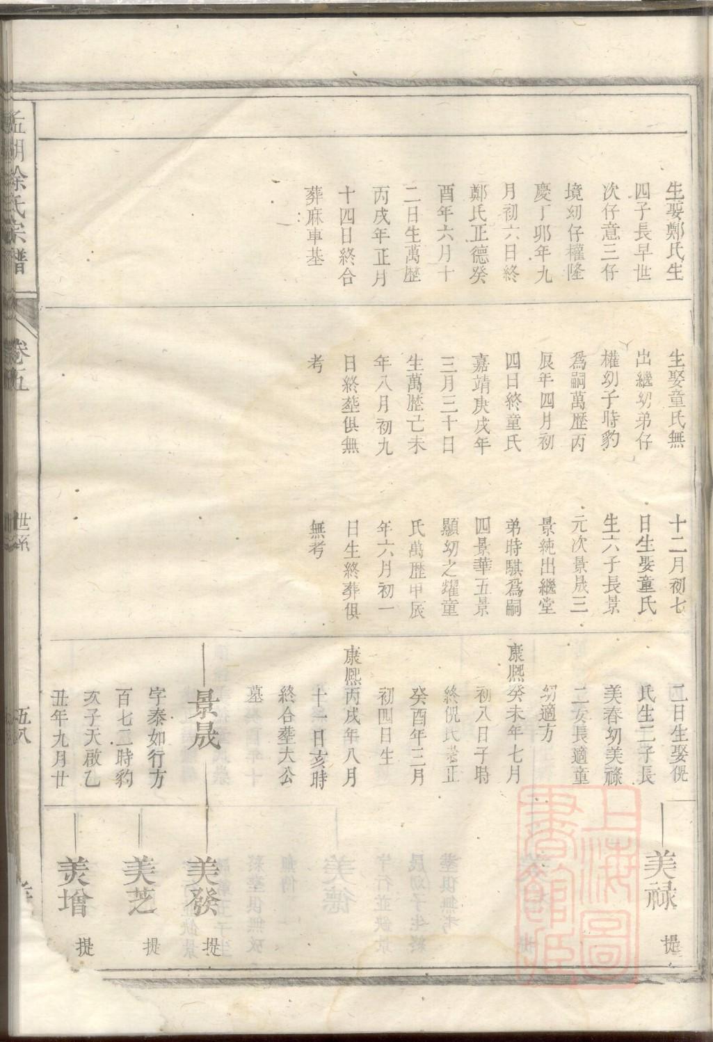 安徽合肥肥西王氏家谱