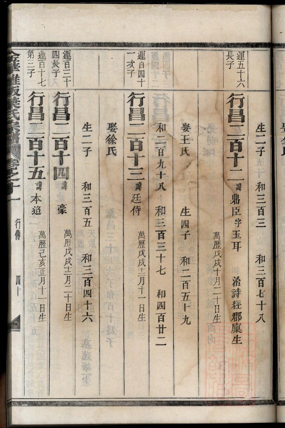 波氏家谱查询一览表