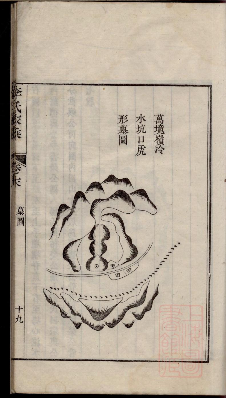 忻氏祖先起源哪里