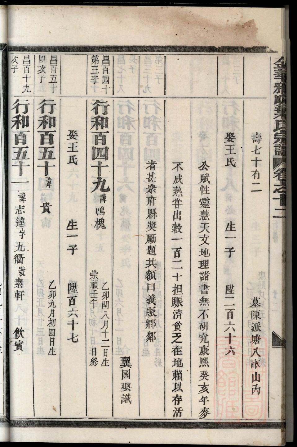 唱姓家谱全部辈分大全