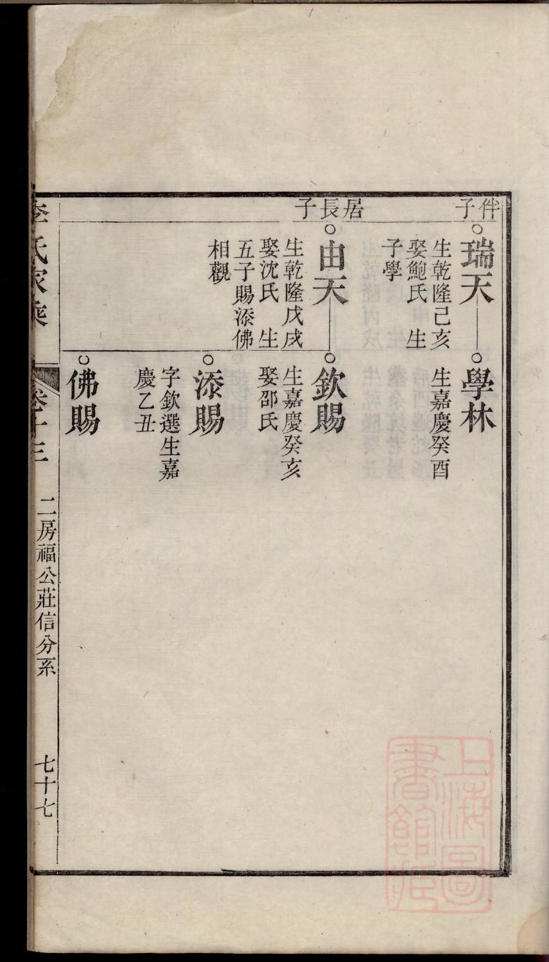 付氏宗祠介绍