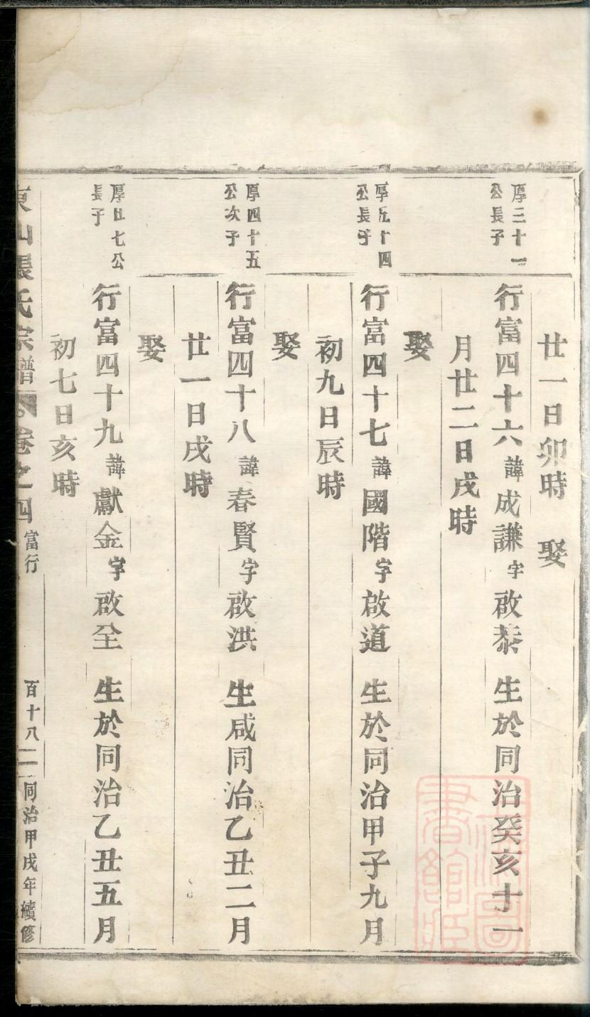 窦氏族谱108字辈