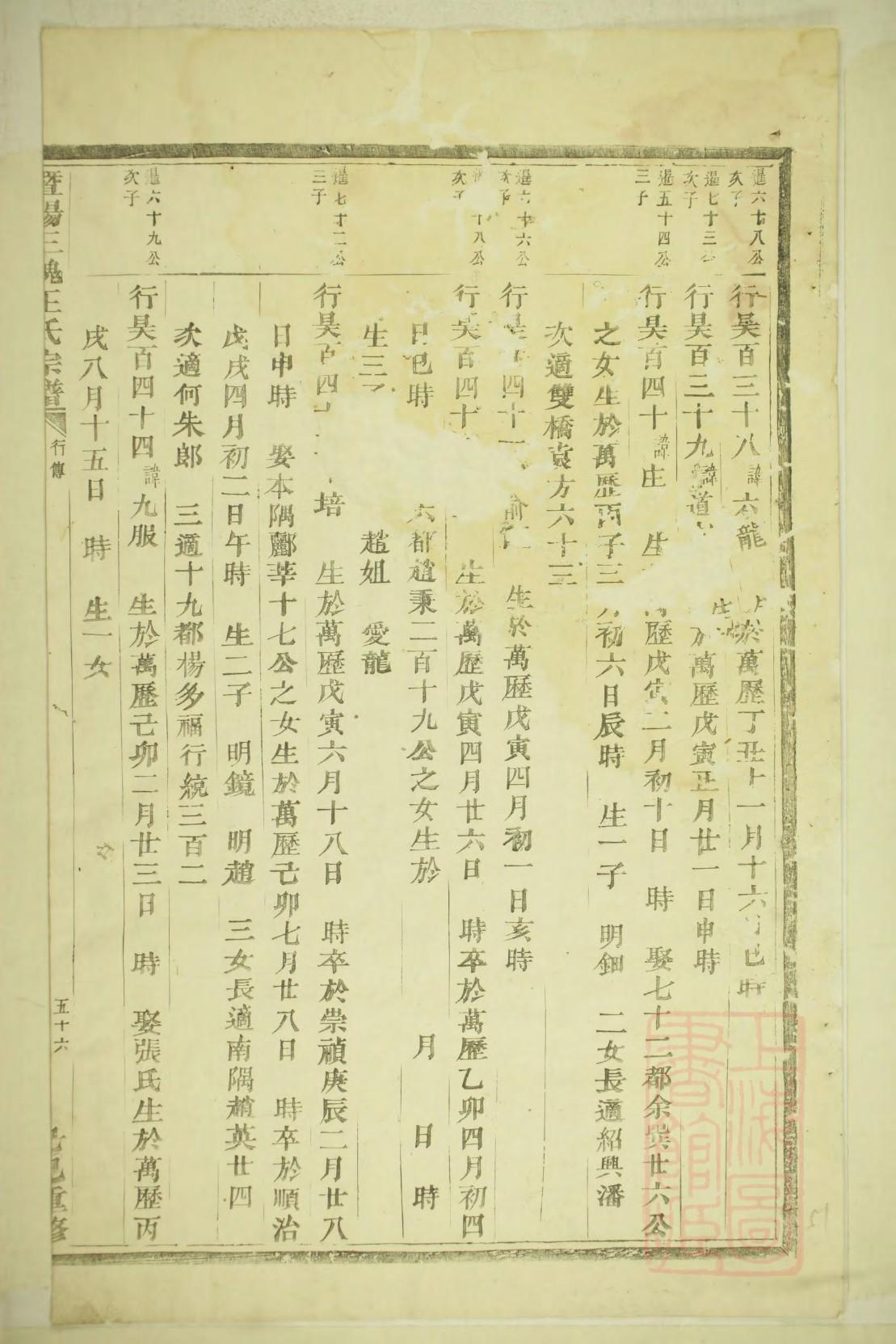 禽氏宗祠介绍