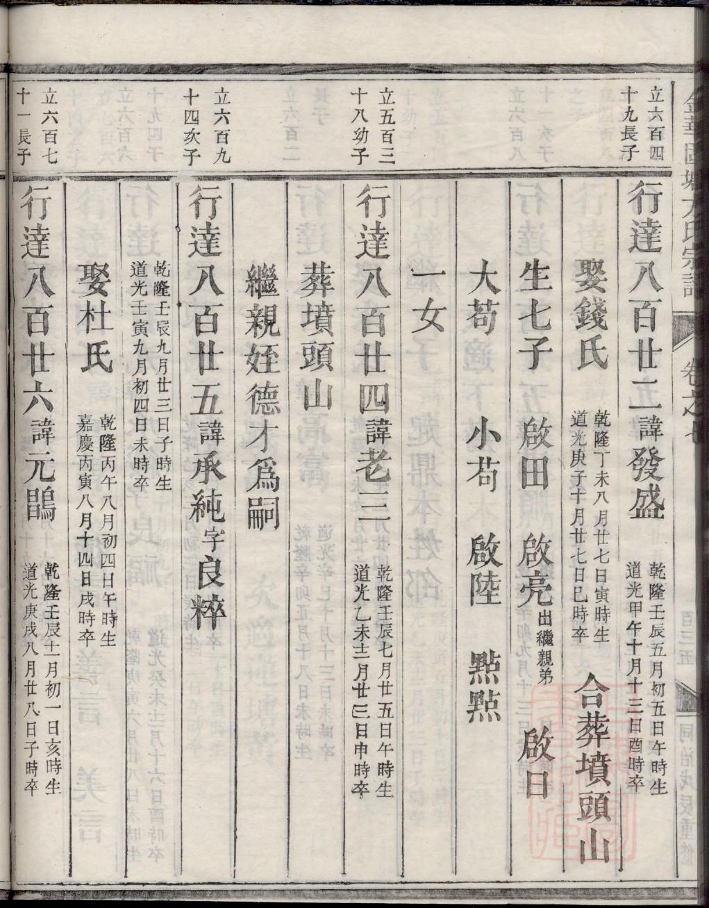 庄氏族谱家谱