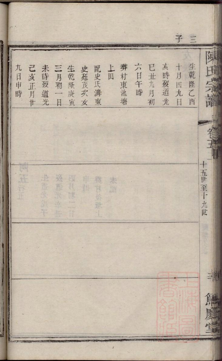 顾氏家谱查询
