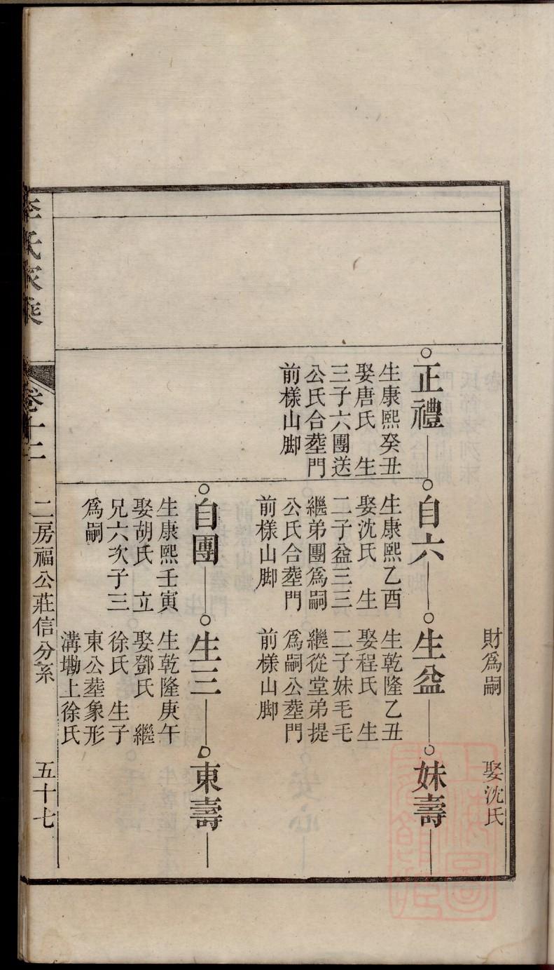 庾氏宗祠介绍