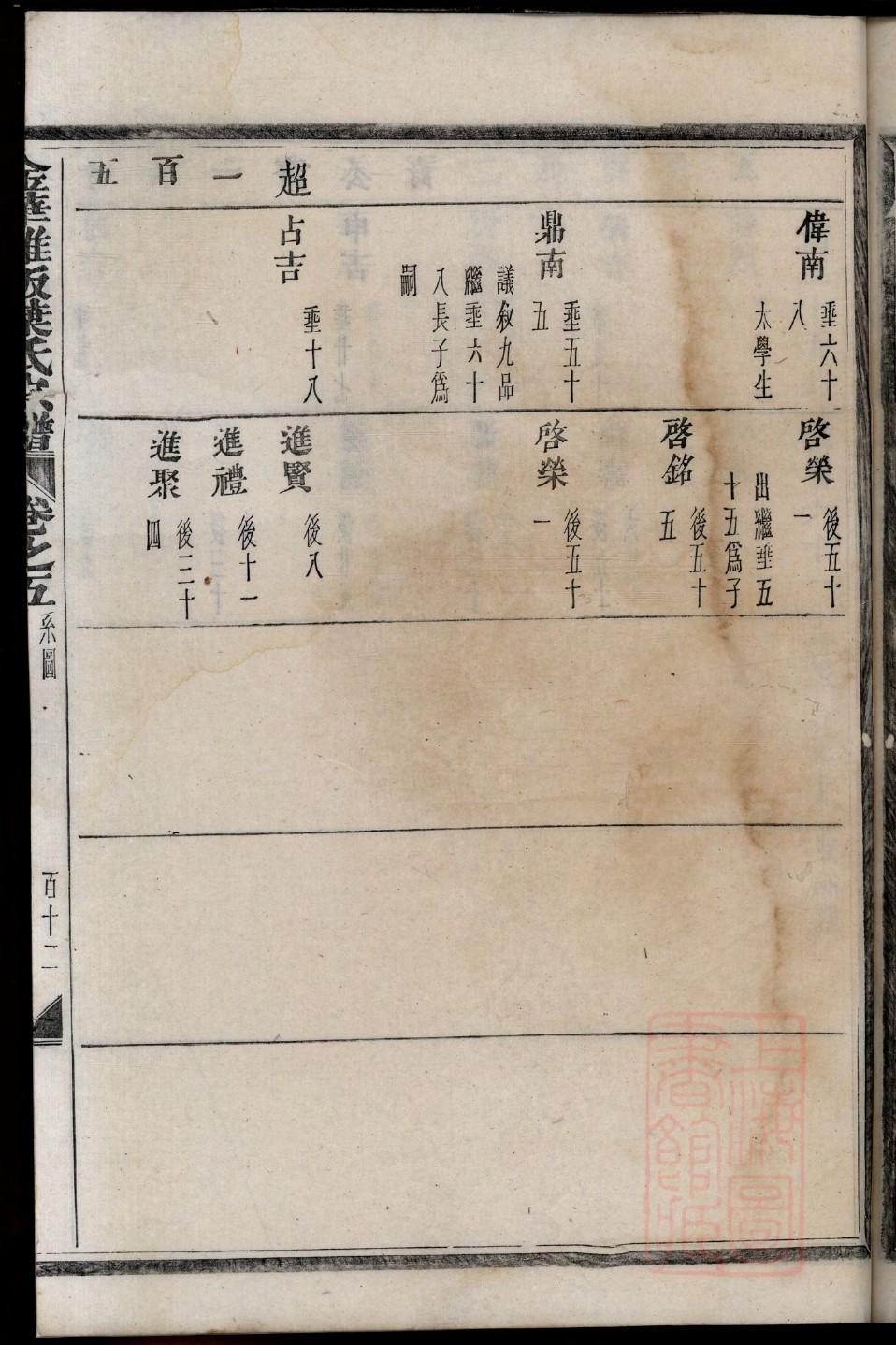 赠祠堂落成牌匾怎么写