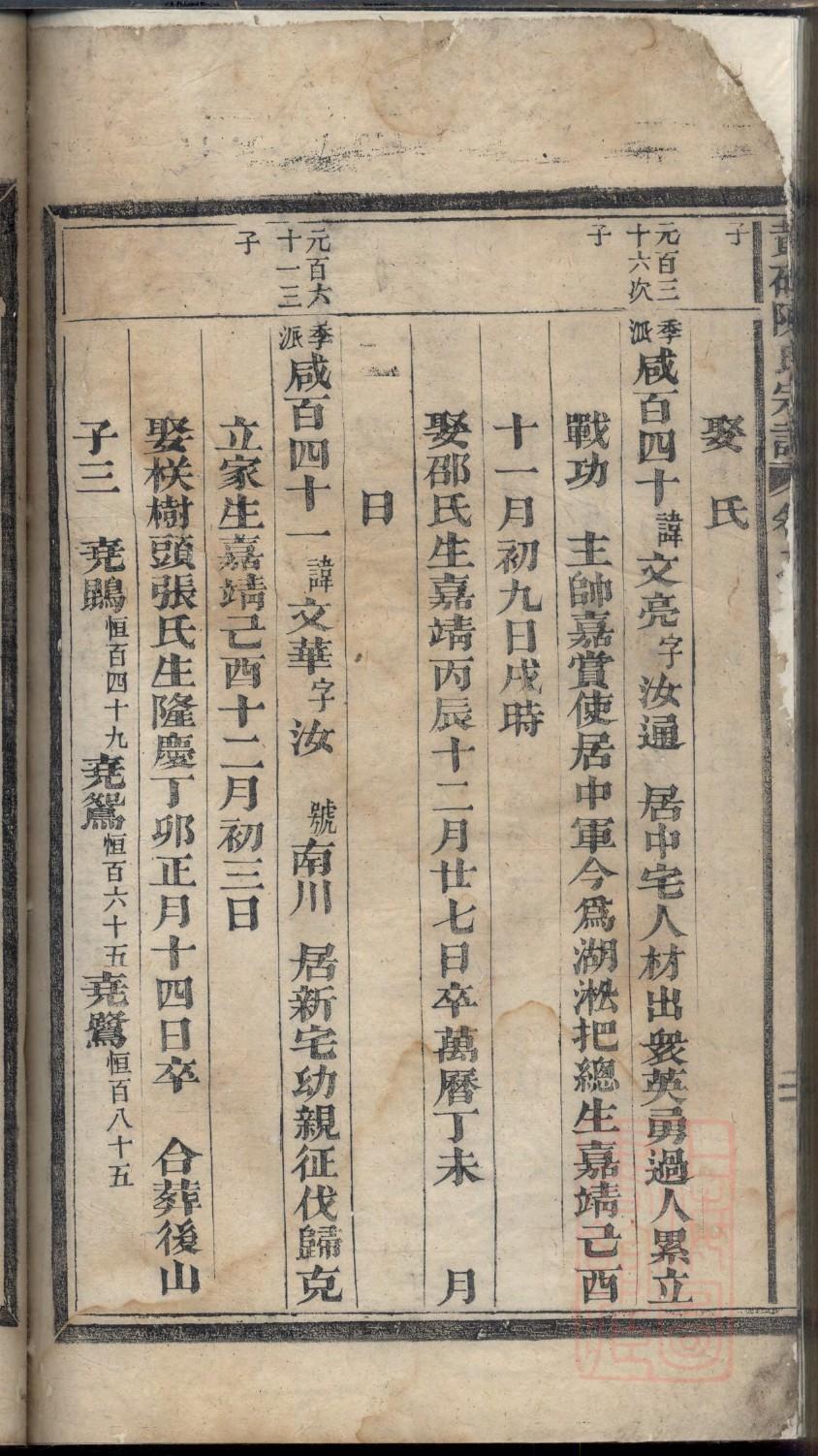 廉姓家谱全部辈分大全