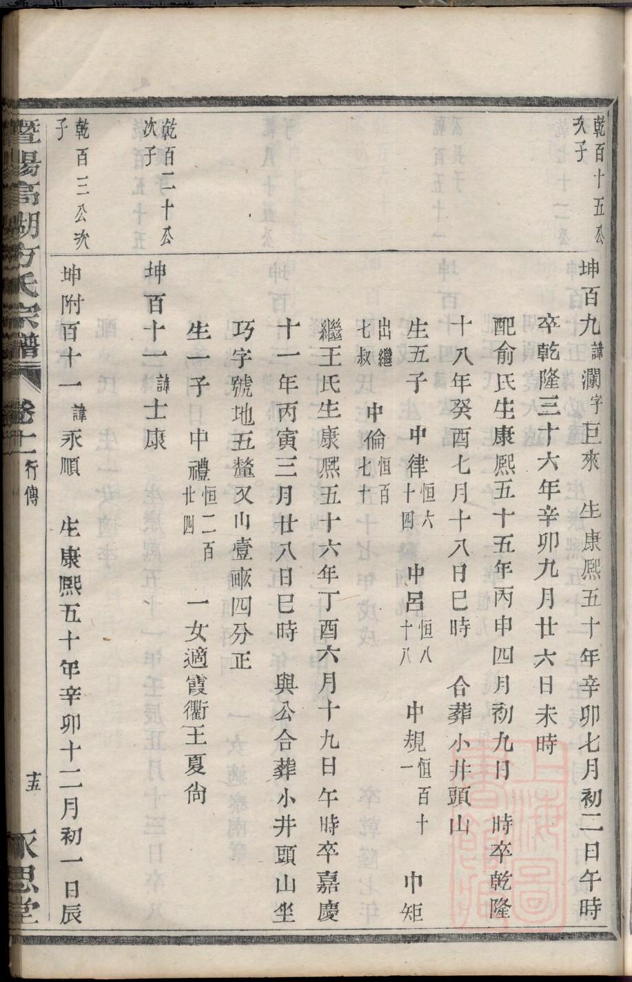 薄氏家谱查询一览表