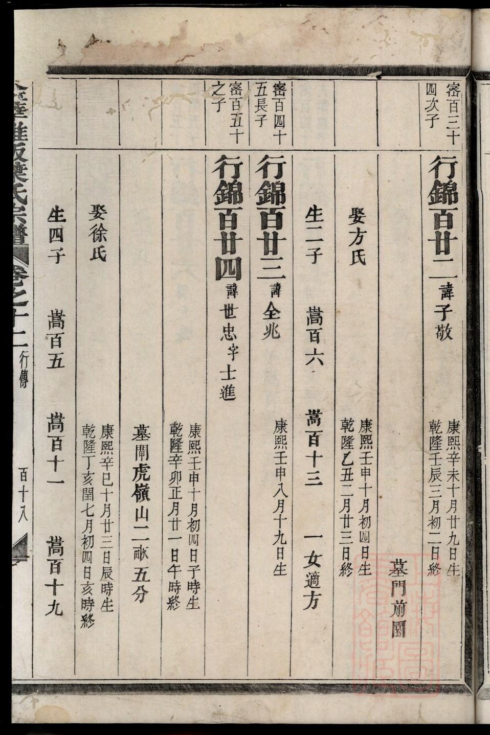 奥特家族族谱完整版