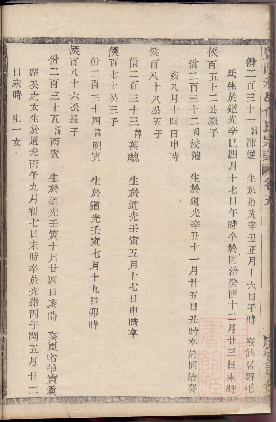 付姓家谱辈分108字辈
