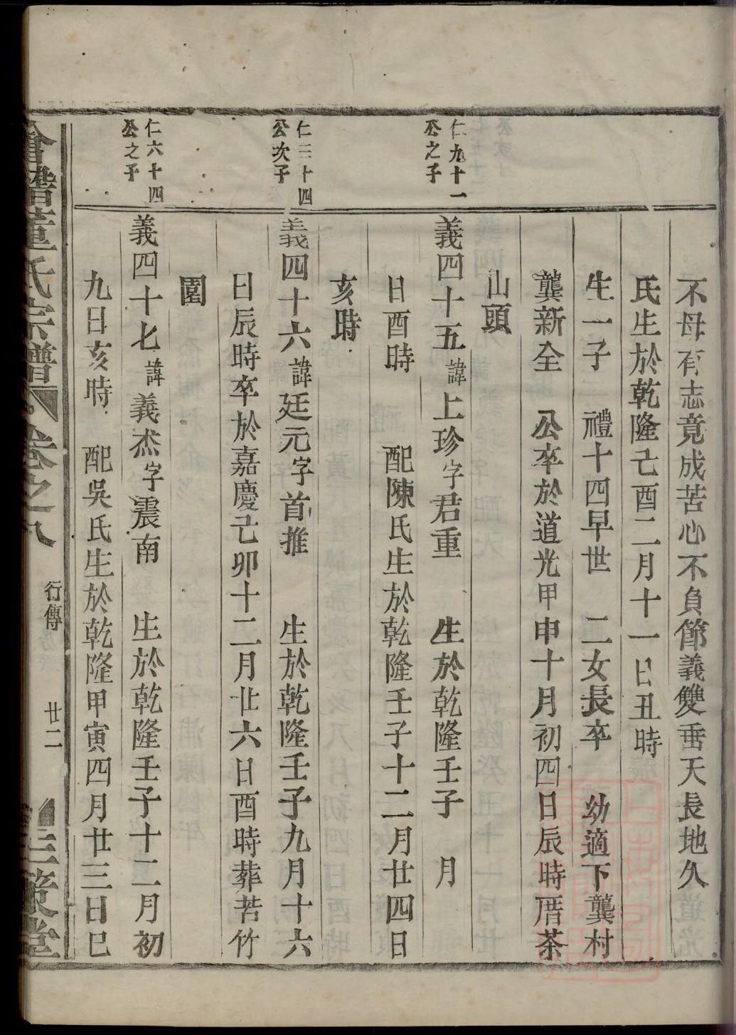 乾氏起源地祖籍哪里