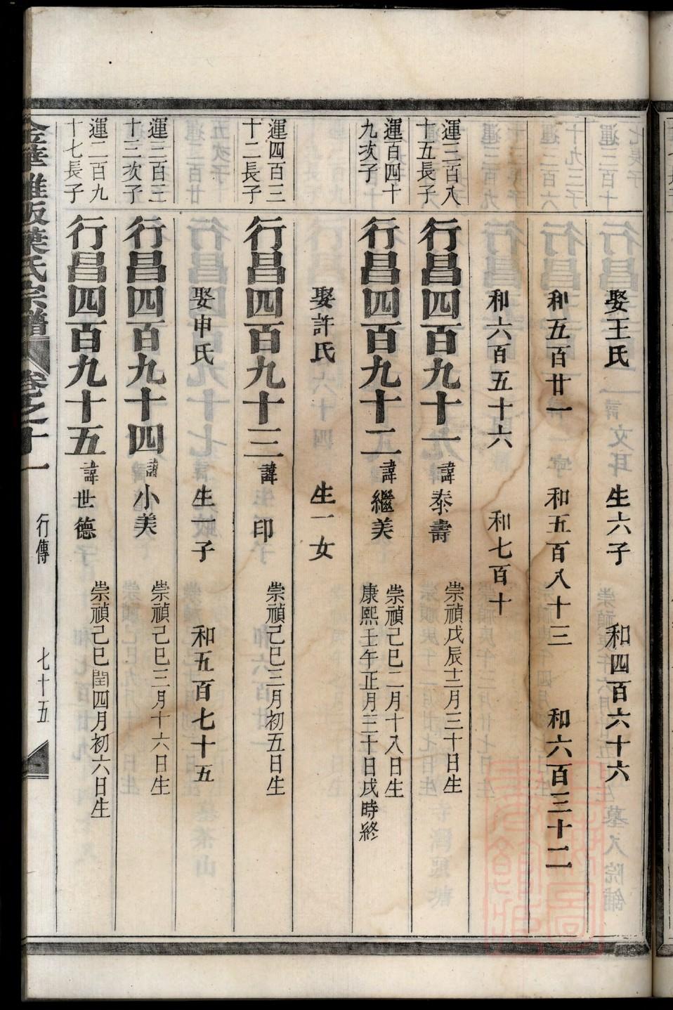 严姓名人有哪些