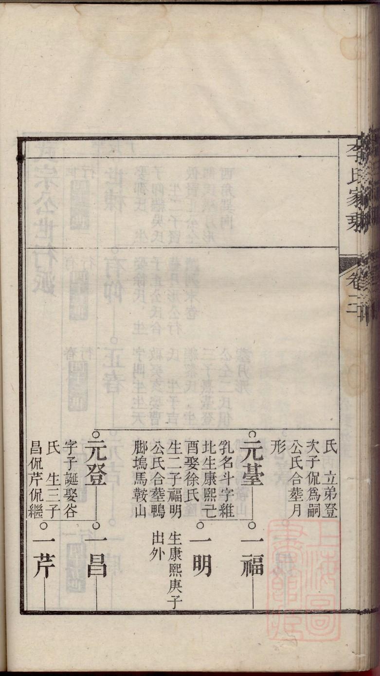 红楼梦贾家家谱 红楼梦贾家家谱