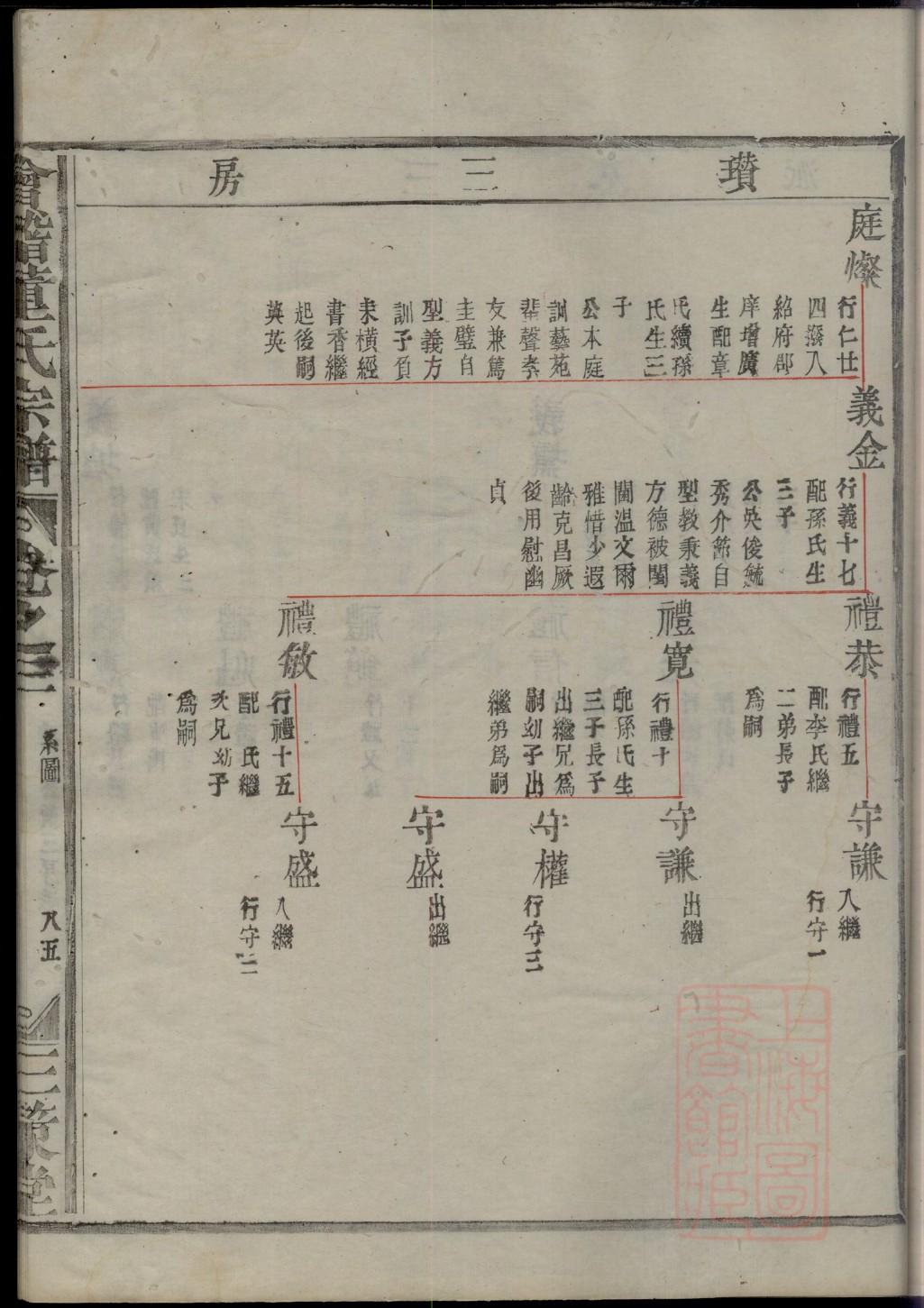 沈阳市丛氏家谱