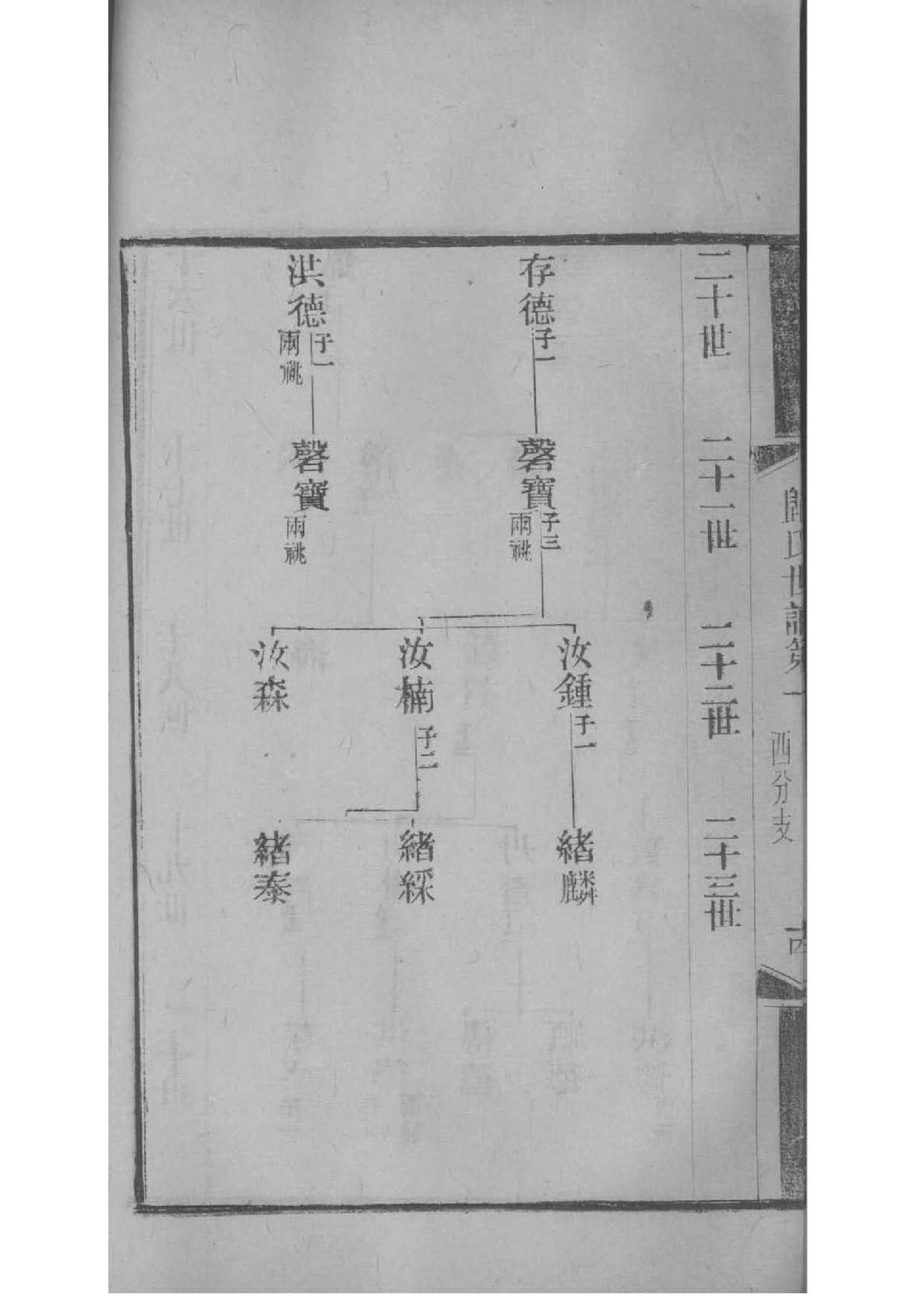 姜氏免费查家谱族谱