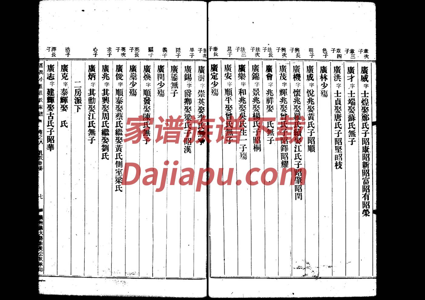 米氏家谱