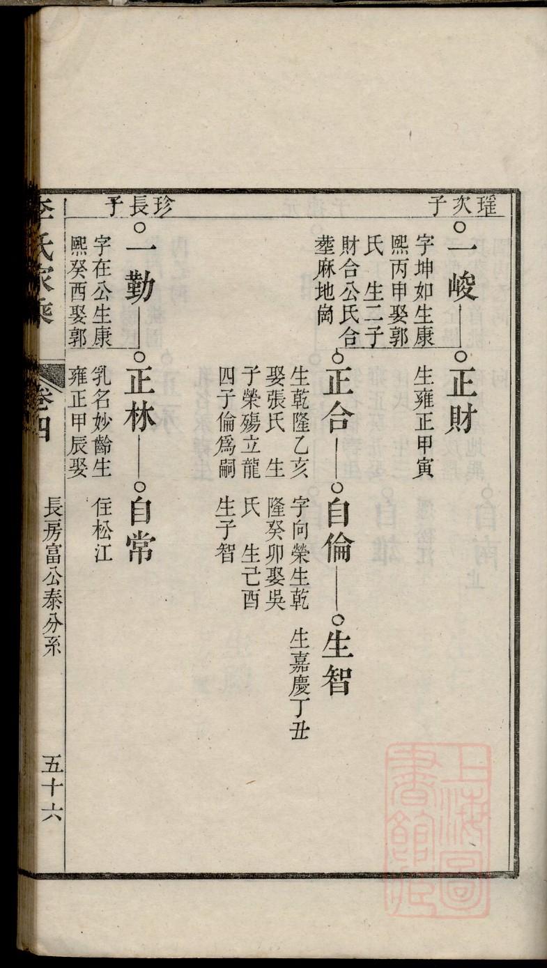 蚁氏起源地祖籍哪里