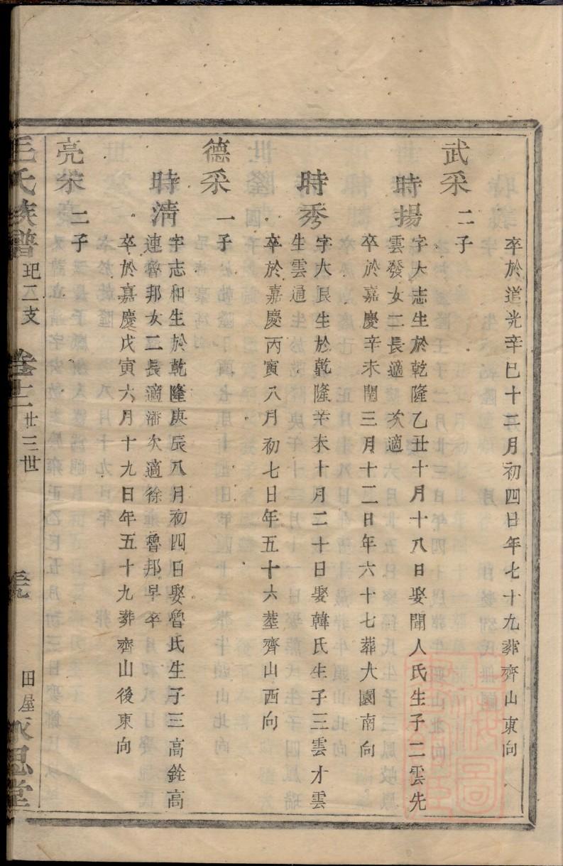 河南邓州邓氏祠堂
