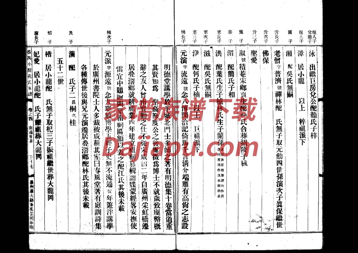 雒氏祖先起源哪里