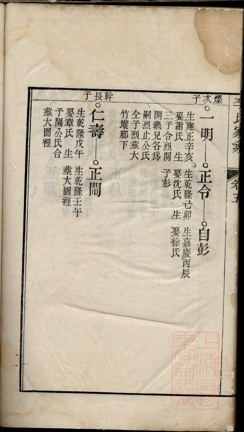 山西大槐树张氏族谱