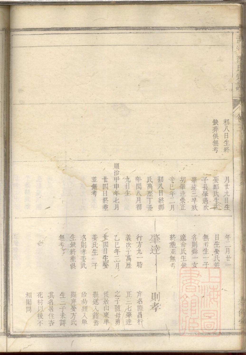 沈氏家谱查询一览表