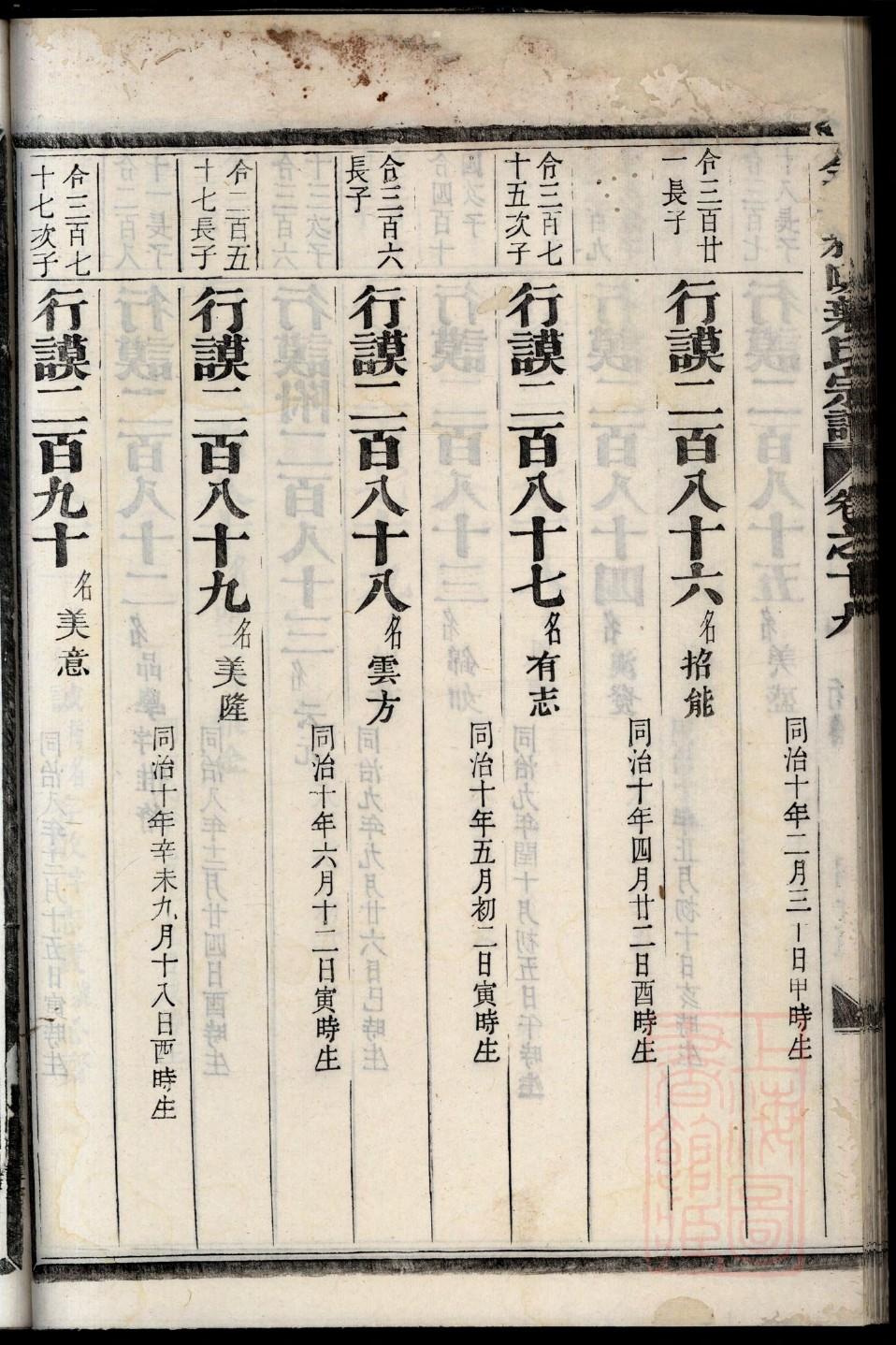 广氏辈分排列顺序
