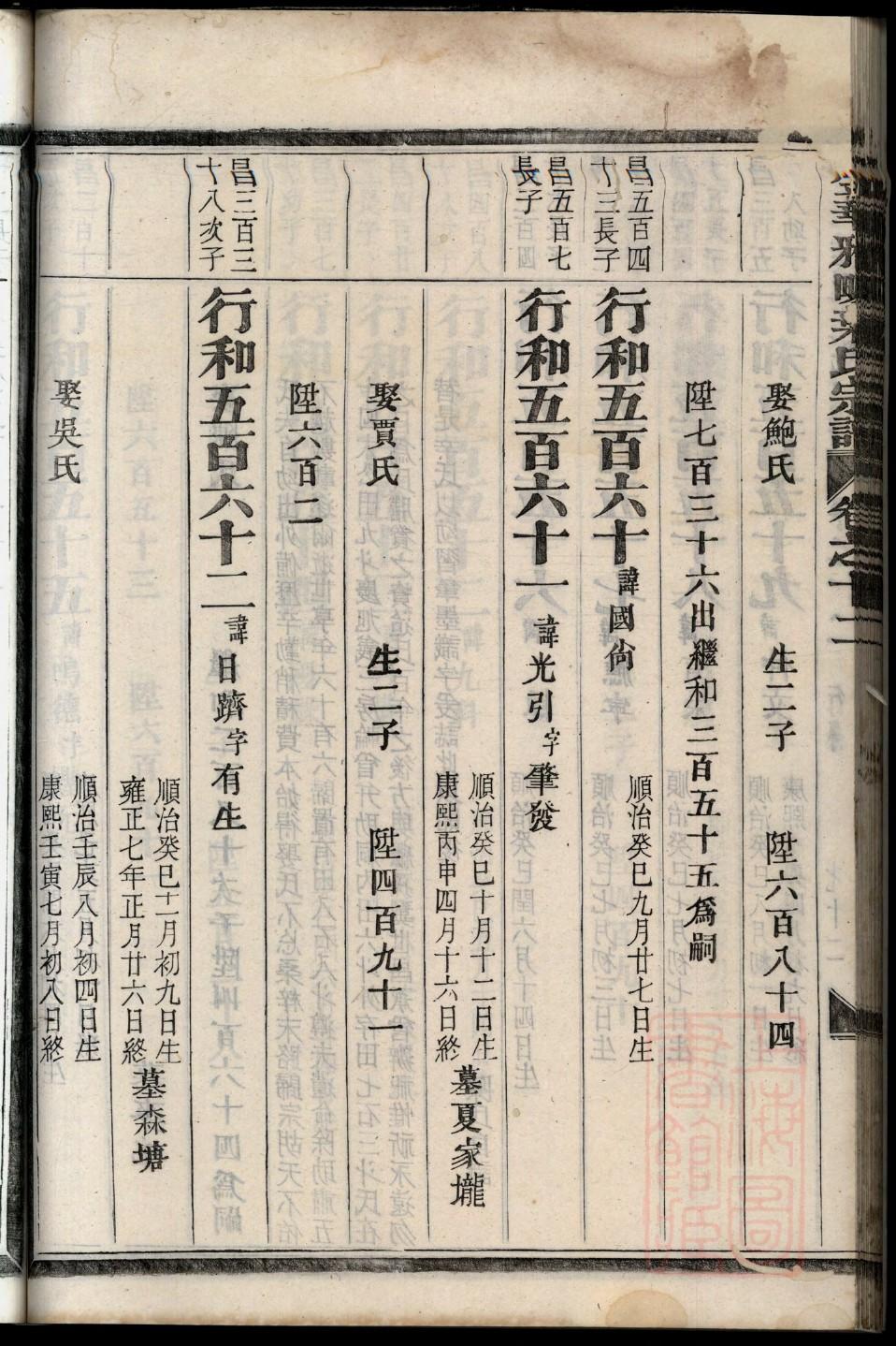占姓族谱字辈查询全部