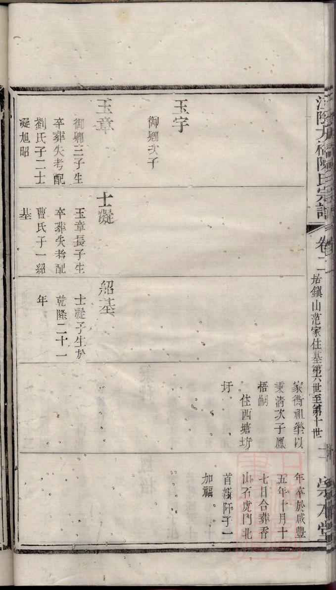 尉家小堡家谱