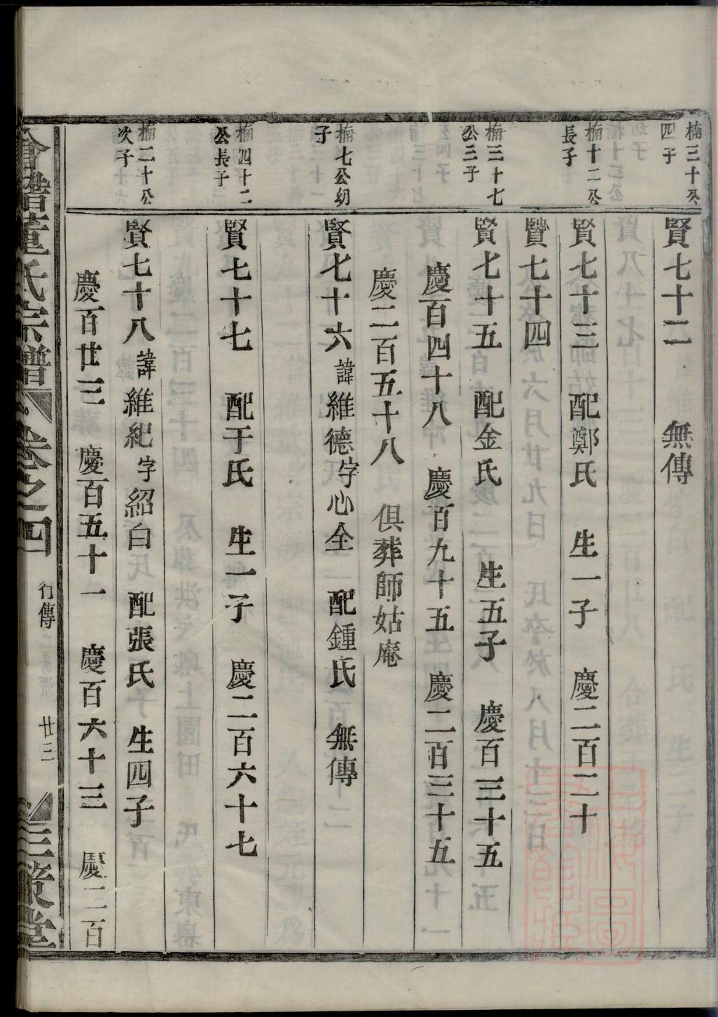 武侯祠堂碑