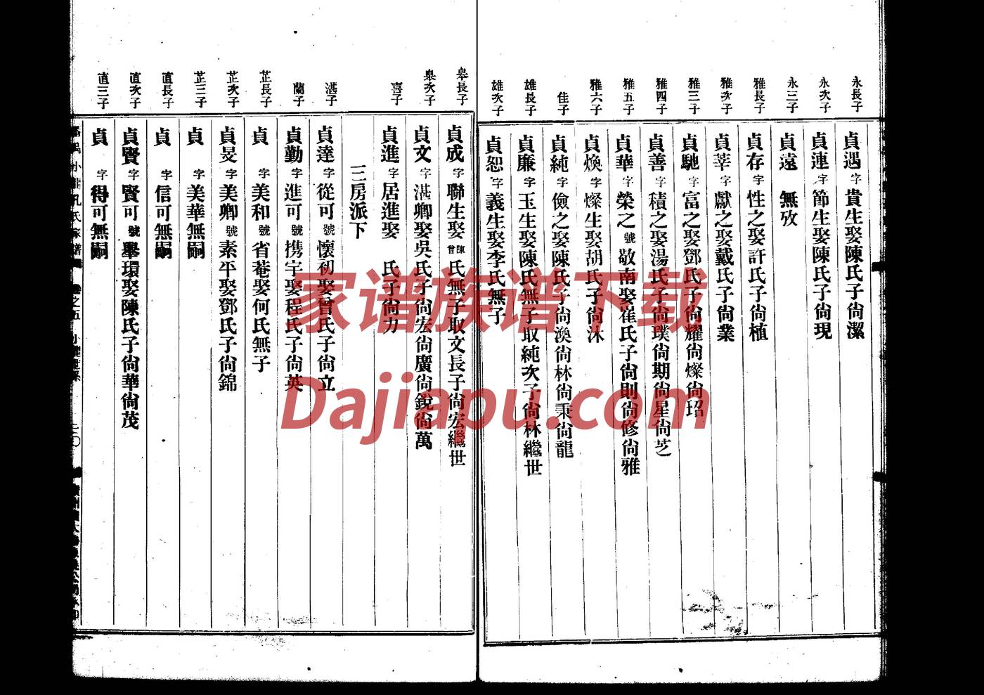 项氏辈分排列顺序