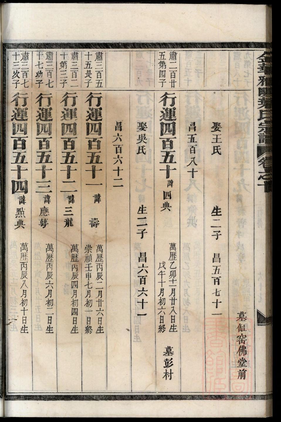 湖南岳阳何氏家谱辈分排列