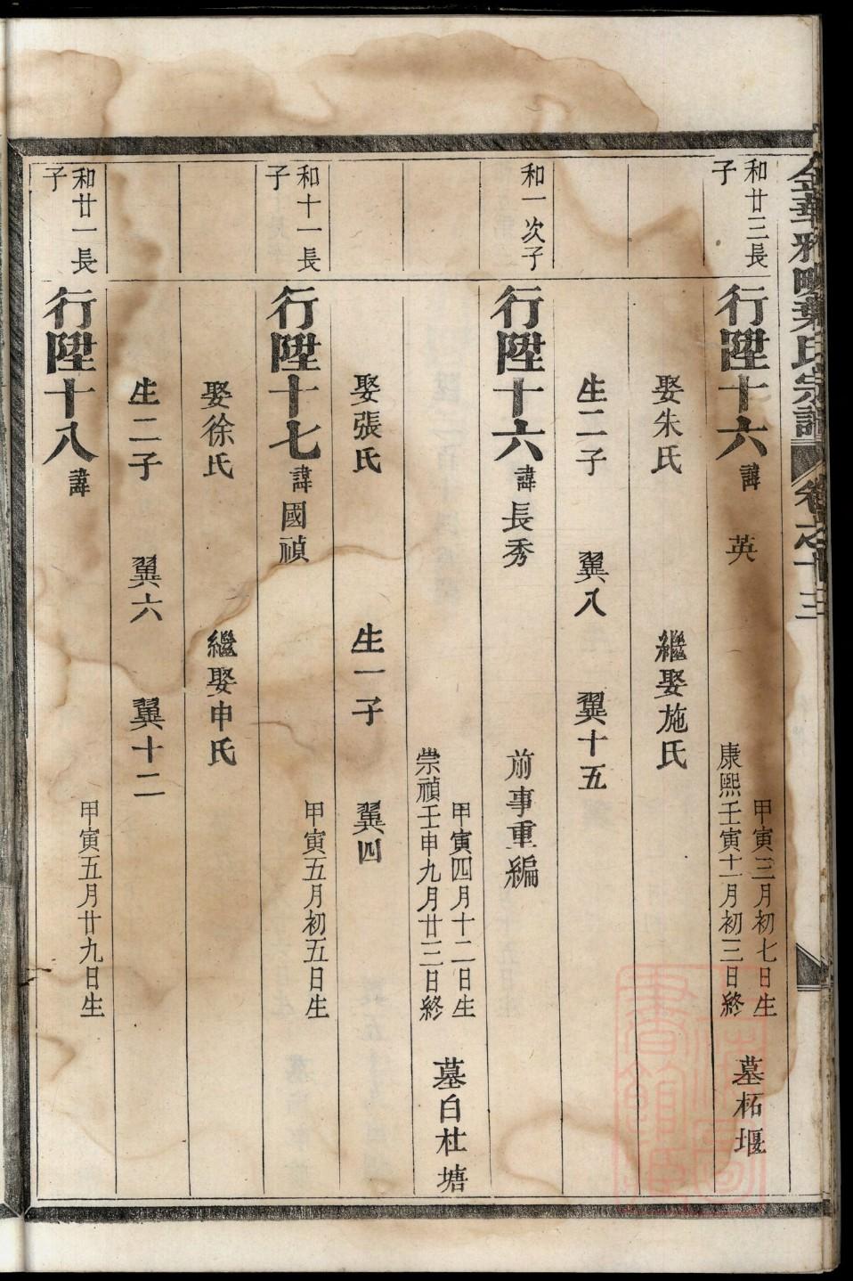 湖北家谱数据库