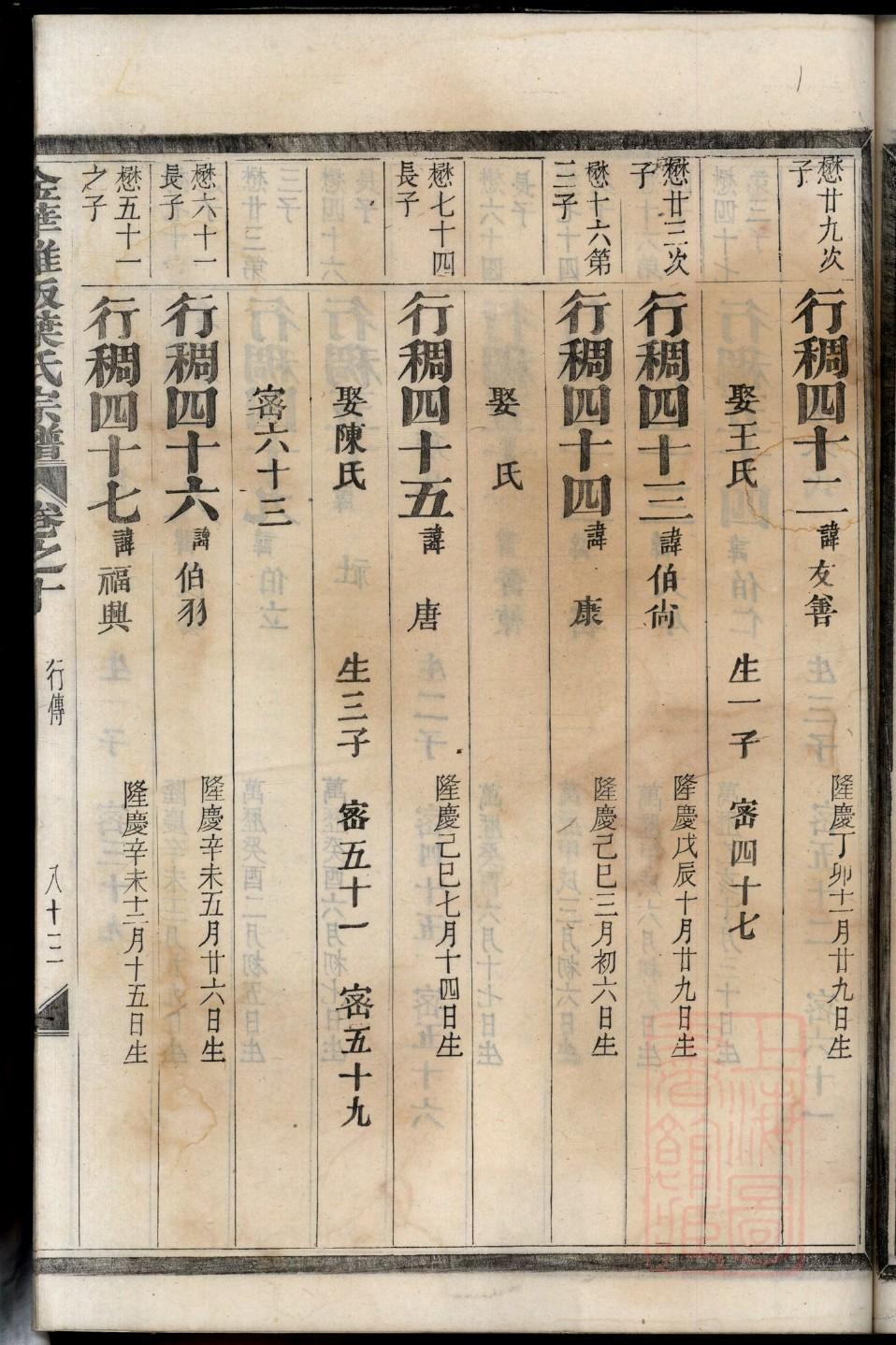 贯氏族谱字辈大全