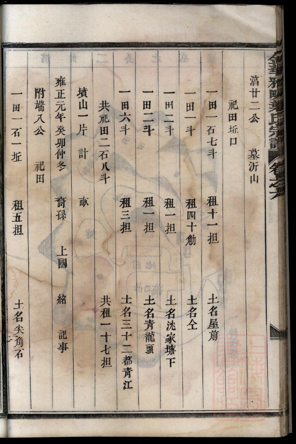 孔氏族谱108字辈