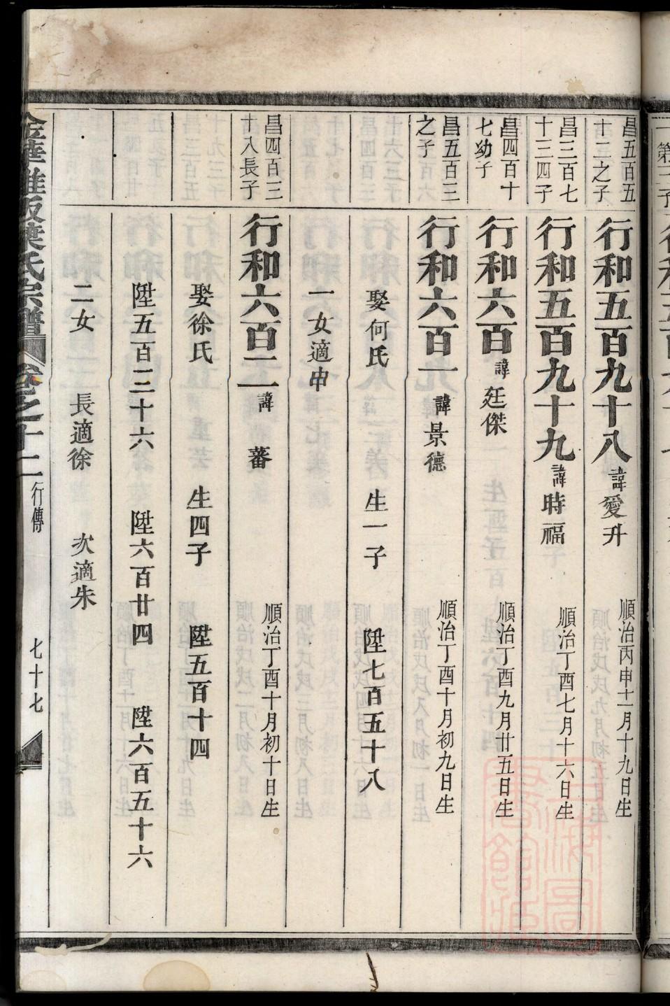 弘姓族谱字辈大全