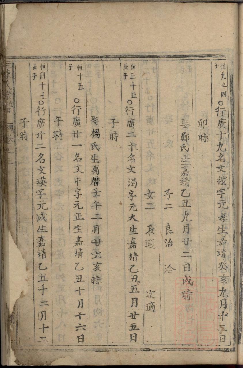烟台林家家谱