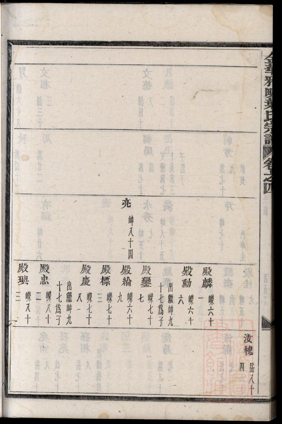 帖氏宗祠介绍