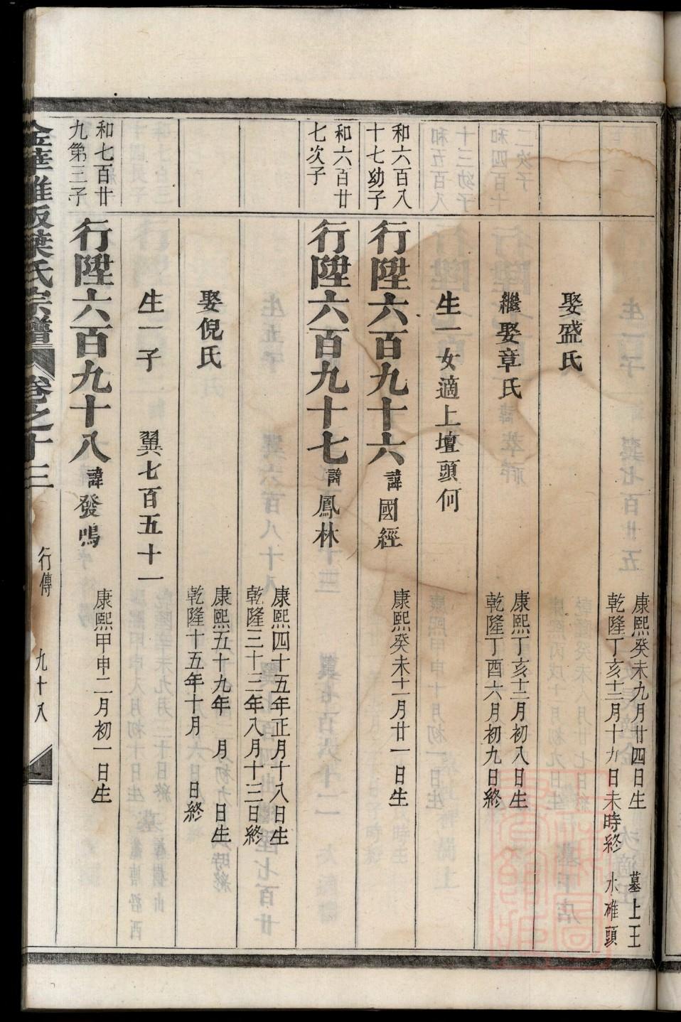 陈氏家谱族谱数据库