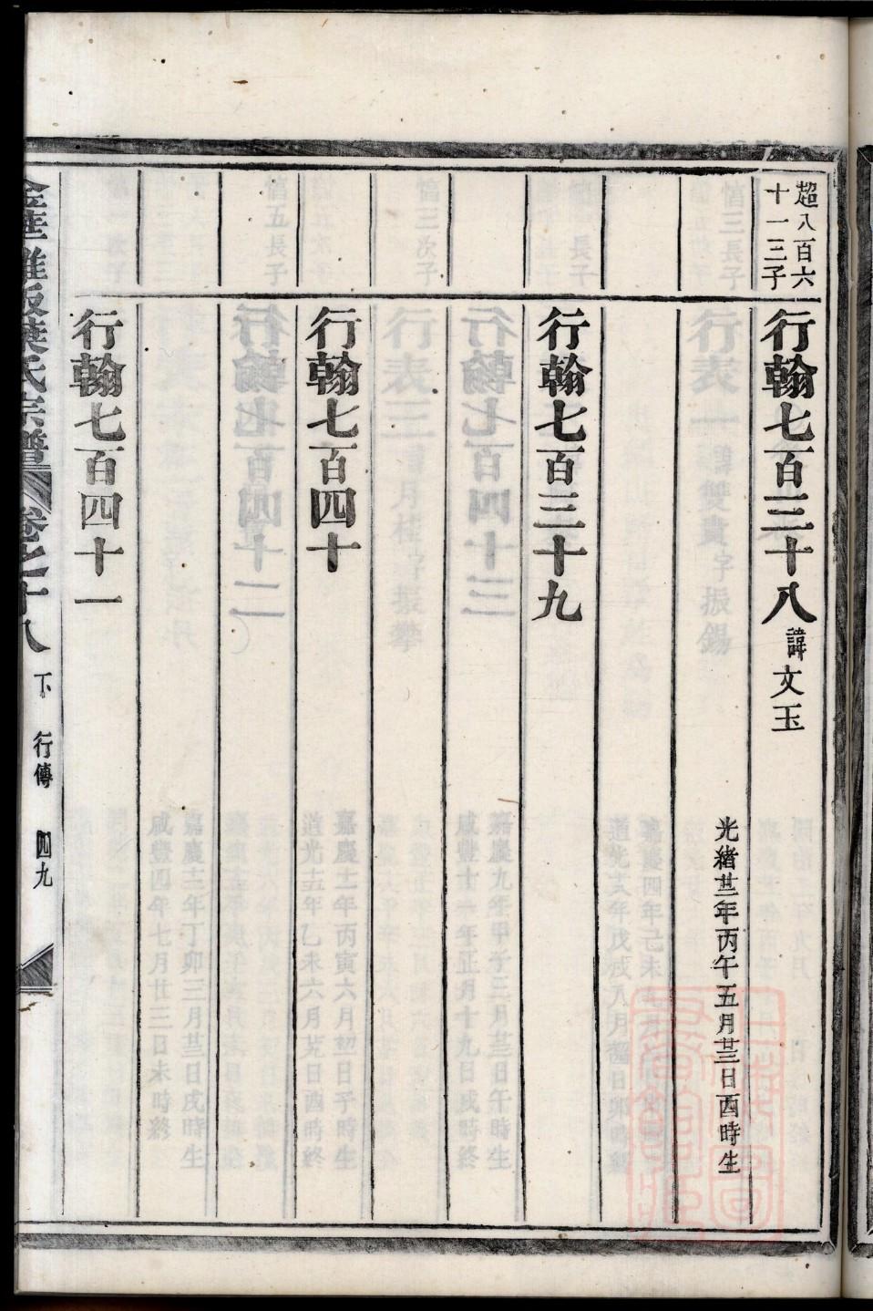 塔下村祠堂
