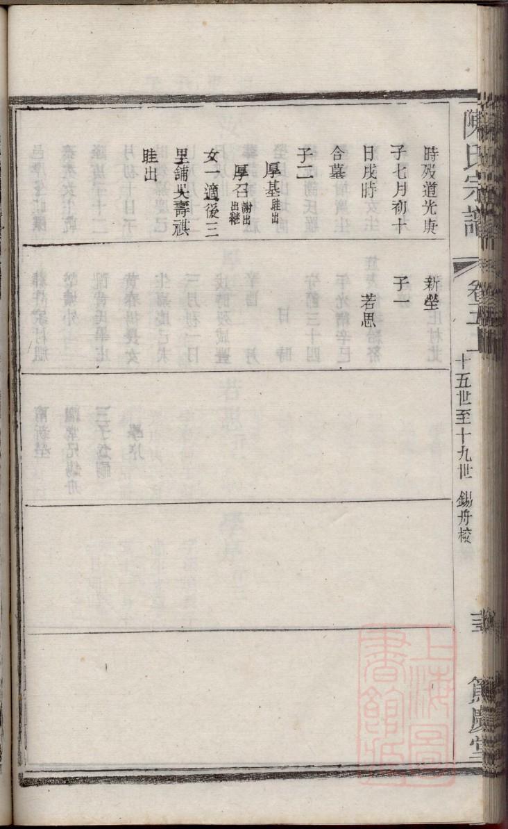 野氏族谱电子版下载阅读