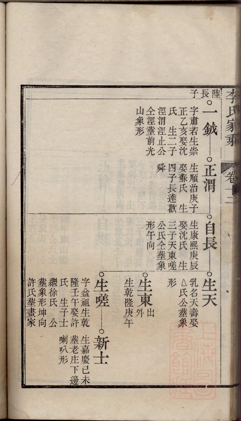 内黄郡骆氏家谱
