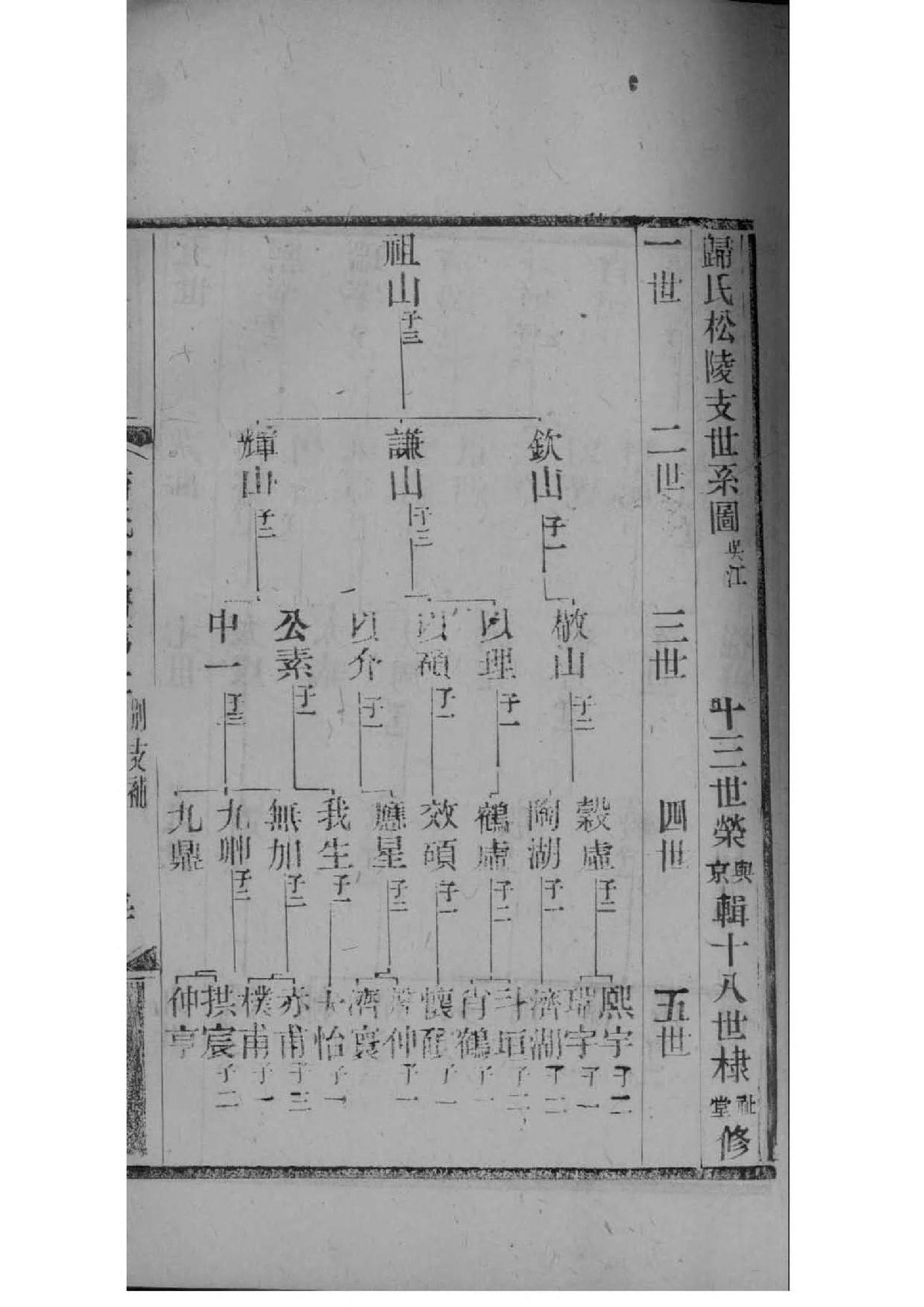 宿松曹氏家谱谱头