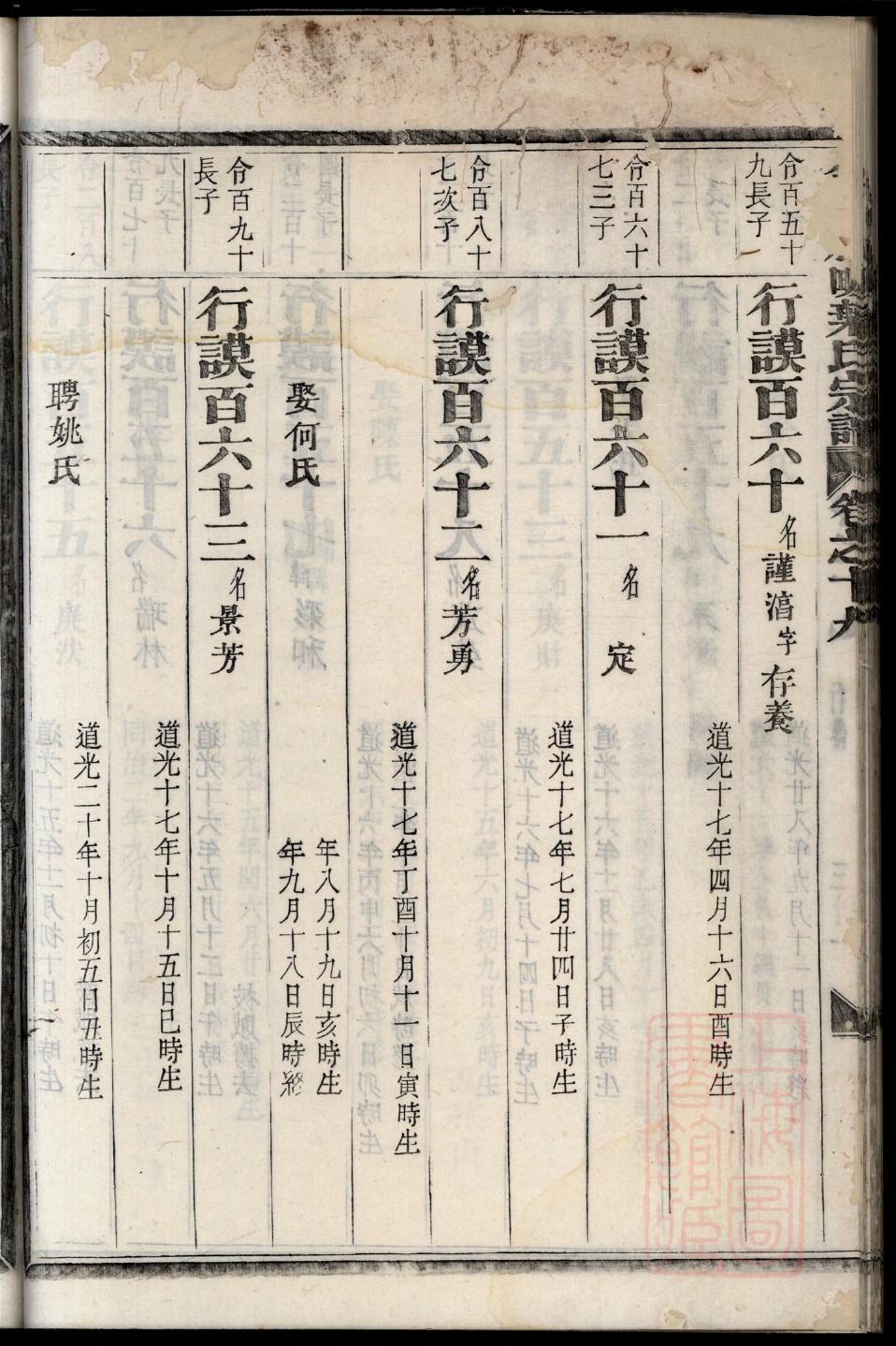 碧姓族谱字辈排行